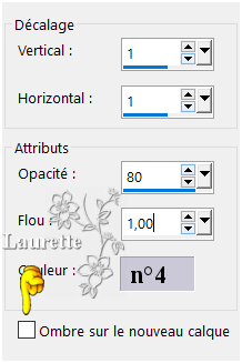 Quand le printemps est là