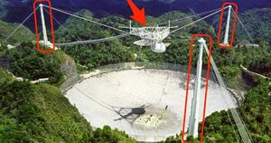 Porto Rico- Le radiotélescope géant d'Arecibo s'est effondré