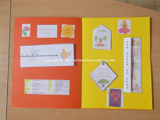 Lapbook - L'inde