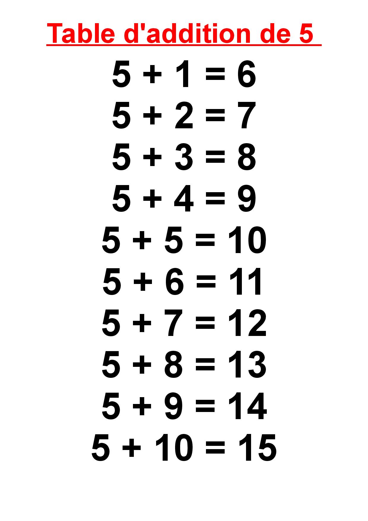 la table d'addition de 5,passecole, cp, ce1, cm2