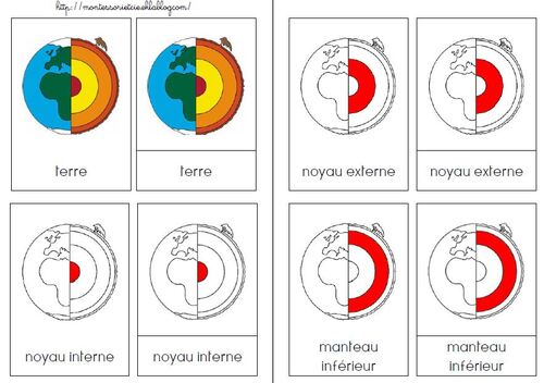 La structure de la Terre : Mise à jour