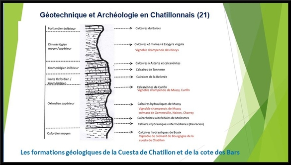 Pierre Potherat a organisé une visite géotechnique du Châtillonnais à l'attention de plusieurs de ses amis