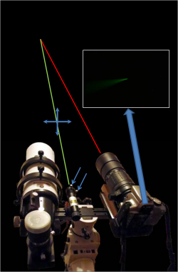 Alignement du laser de pointage