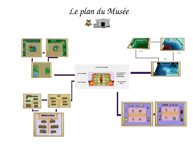 Collection d'insectes, poissons et fruits marin