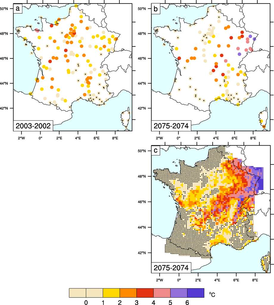 Cartes des records de chaleur en été en France métropolitaine. Les valeurs, en degrés Celsius, indiquent les écarts de températures entre les records de paires d'années. La carte a, en haut à gauche, montre les résultats (observés) pour 2002 et 2003. Les cartes b et c montrent les résultats pour les années 2074 et 2075 ; elles s'appuient sur la simulation Aladin-SCEN. La carte b montre les résultats regroupés par zones et la carte c les valeurs calculées pour chaque point de la grille. Les points noirs indiquent ceux où n'apparaît aucune différence de température notable entre les maxima de ces deux années. © Margot Bador et al., Environmental Research Letters