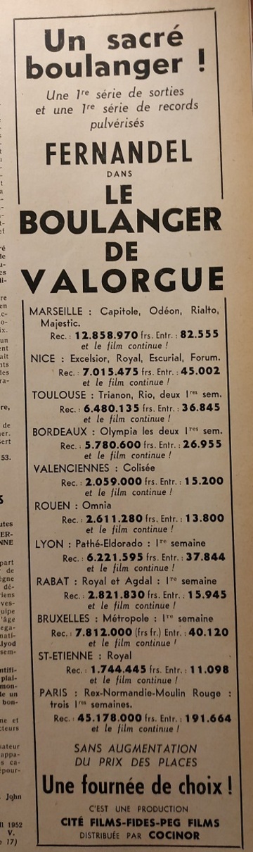 BOX OFFICE PARIS DU 27 FEVRIER 1953 AU 5 MARS 1953