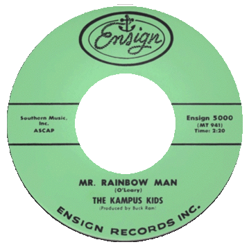 The Kampus Kids aka Rick & The Legends (4)