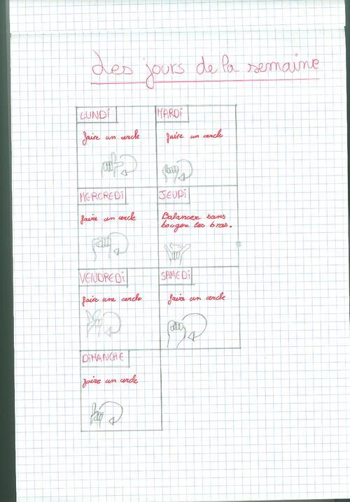 Chanter en langage des signes !