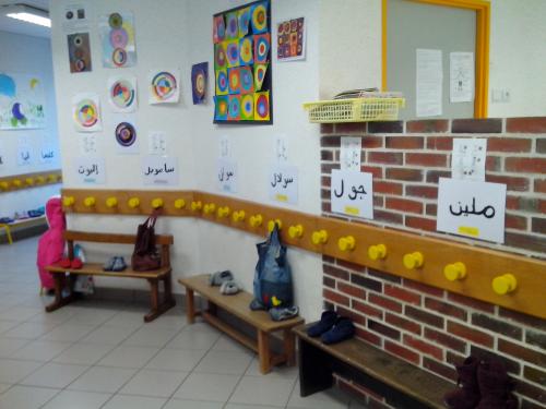 Prénoms dans une autre langue