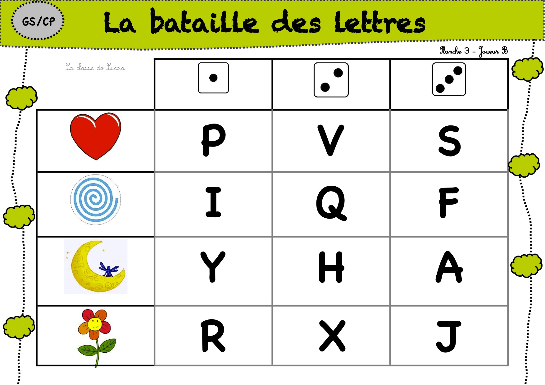 La maternelle de Laurène: La chenille de l'alphabet