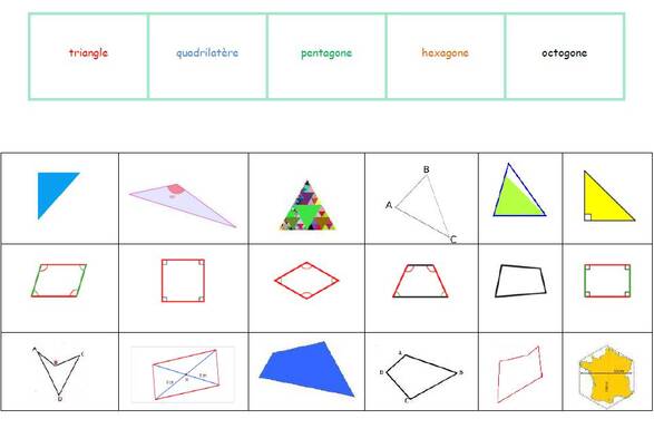Polygones : activités de tri avec ou sans boîte à compter 
