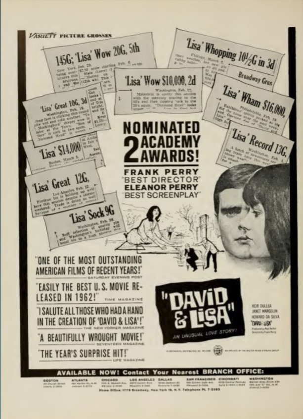 DAVID ET LISA box office USA 1963