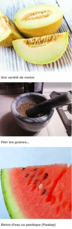 nous brouillons, vous brouillez, etc.