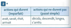 Corrections jeudi 18