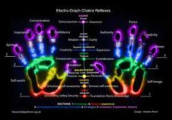 L'effet Kirlian