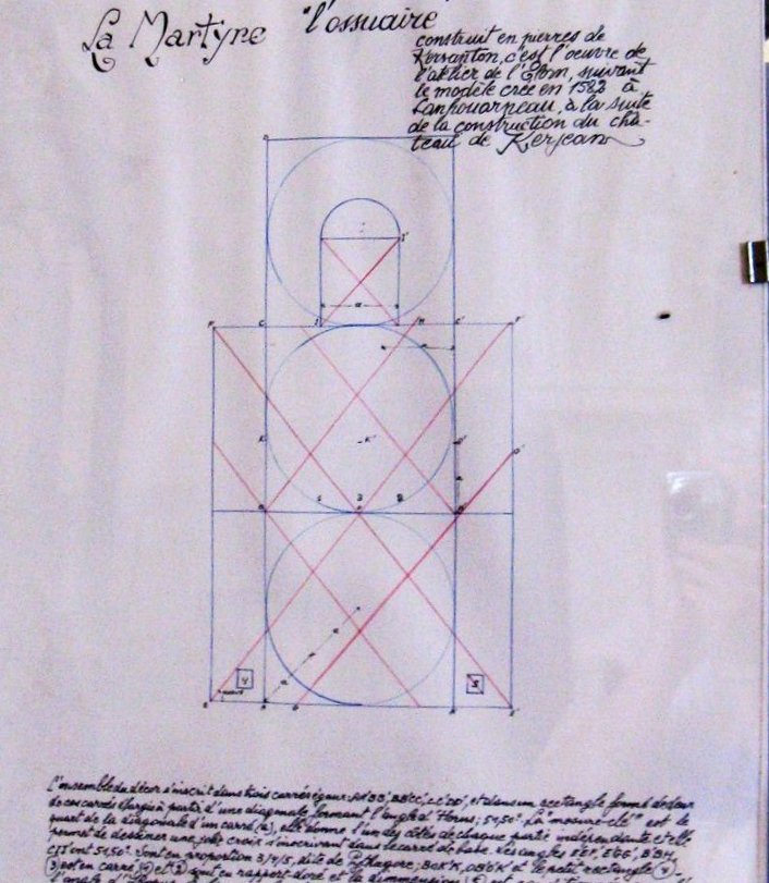 ENCLOS PAROISSIAL de LA MARTYRE (29)