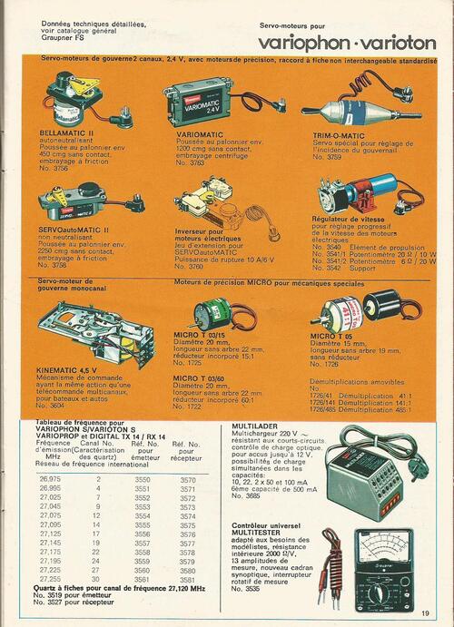 Catalogue FSP de 1968:69