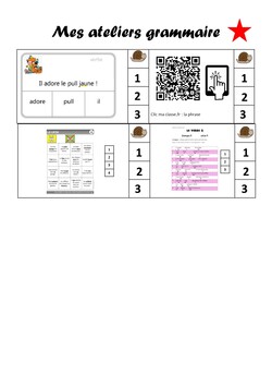 plans de travail grammaire