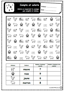 Compte et colorie, tableau double entrée, dénombrer, GS, CP