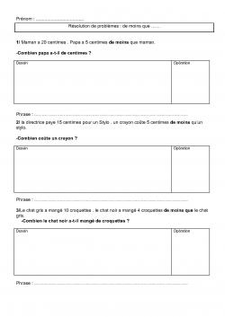 résolution de problèmes école CE CM