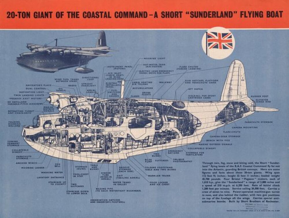 Les Plans du Bombardier S25 Short Sunderland 