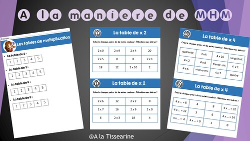 Mini-fichier(s) les tables de multiplication 