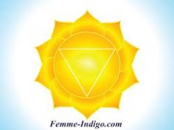 Chakra du plexus solaire