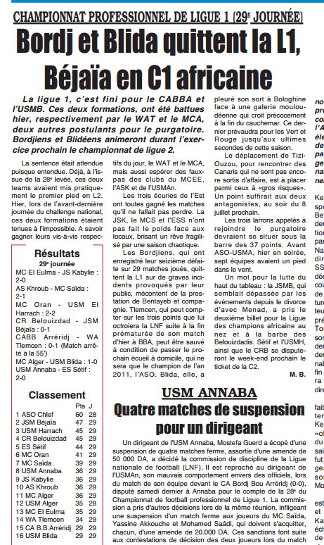 Vendredi 1.7.2011 MCA-USMB 1-0 désolé fréres Blidéens