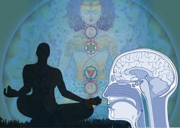 medit chakra
