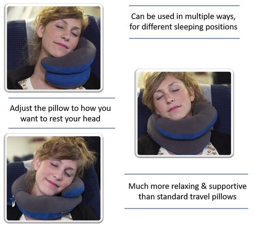 Buy Best Travel Pillow For Flying Online At Lowest Prices