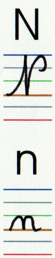 Affichage alphabet