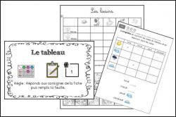 O1: Lire ou compléter un tableau dans des situations concrètes simples. 