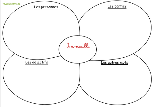 L'immeuble enchanté - roman de l'avent et langage oral Cycle 2