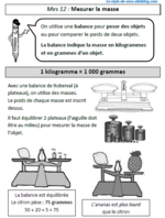 Cap maths ce2 - période 4