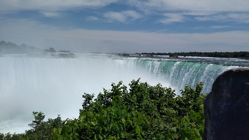  ​Niagara Falls