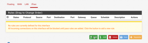 VPN IPsec de site-à-site avec PFSENSE