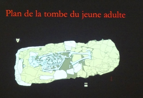 Communication sur les fouilles du Mont Lassois, par Bruno Chaume, président de la S.A.H.C