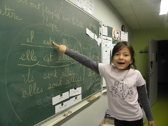 Multiplication, Passé composé, anniversaire ...