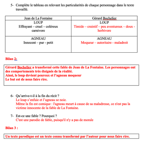 Loup timide de Gérard Bocholier