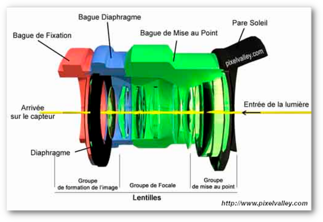 Un décryptage indispensable (2)