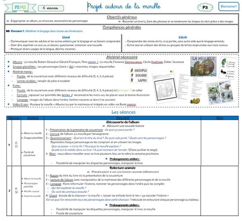 Mon organisation en maternelle