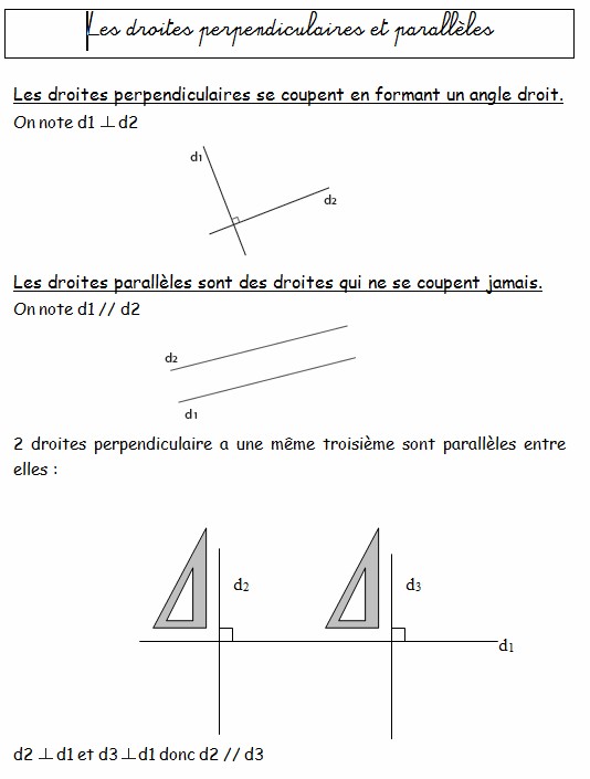 GEOM 4 (CE2) - les droites perpendiculaires et parallèles