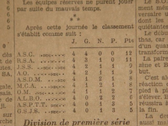 Classement après 4 journées, AS Castiglione en tête