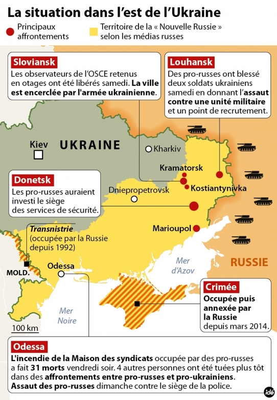 Ukraine : l'impuissance de la diplomatie 