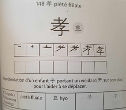 Petit Livre hanja Charles-Emmanuel Veillard