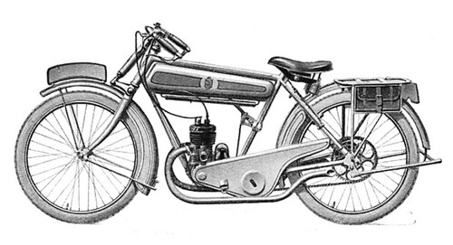 La Motocyclette en France 1925