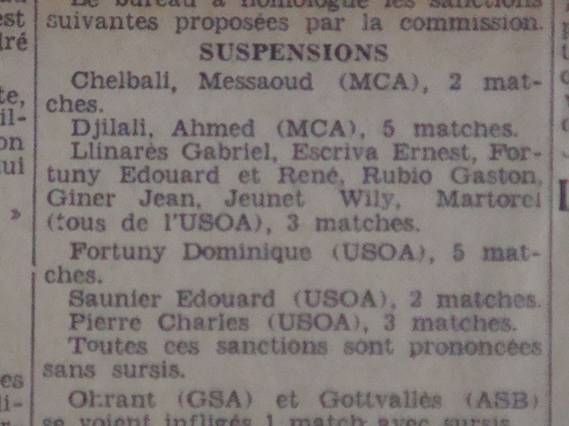 les joueurs suspendus