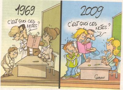 Les évaluations