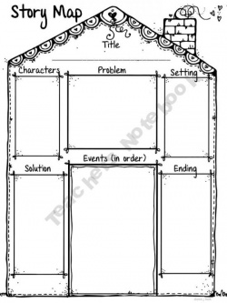 TRACE ECRITE ELEVE : SCHEMA NARRATIF