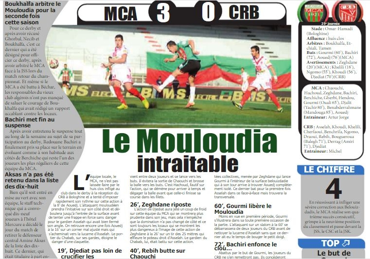 Vendredi 17.04.2015 à Bologhine à Huis clos MCA-CRB 3-0